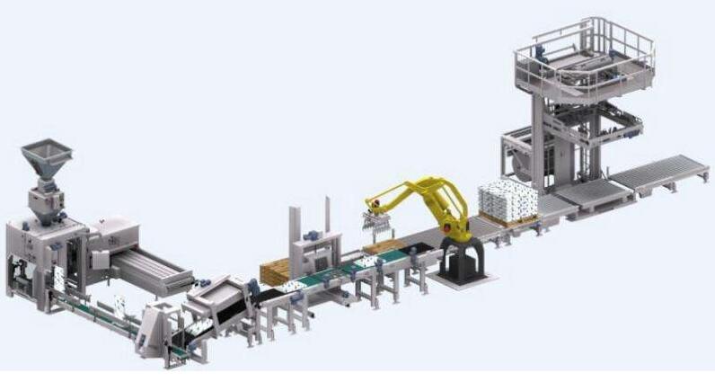 一套全自动包装码垛生产线设备顺利装车发货